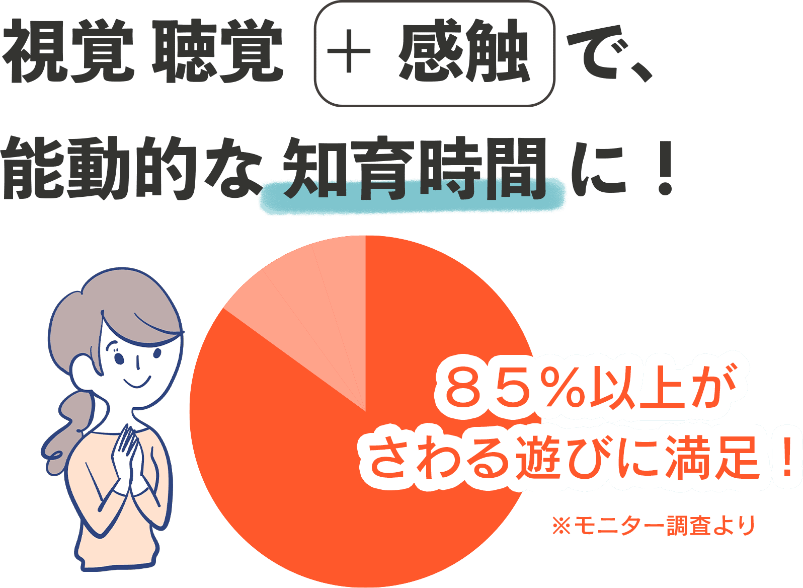 視覚 聴覚 ＋ 感触 で、能動的な知育時間に！